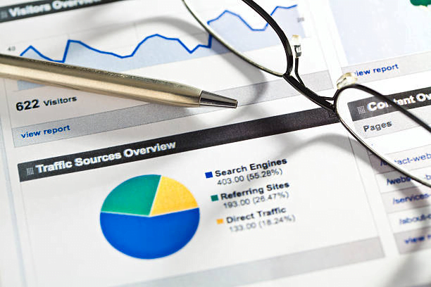 Maximizing Exposure: Online Advertising for Countertop Businesses